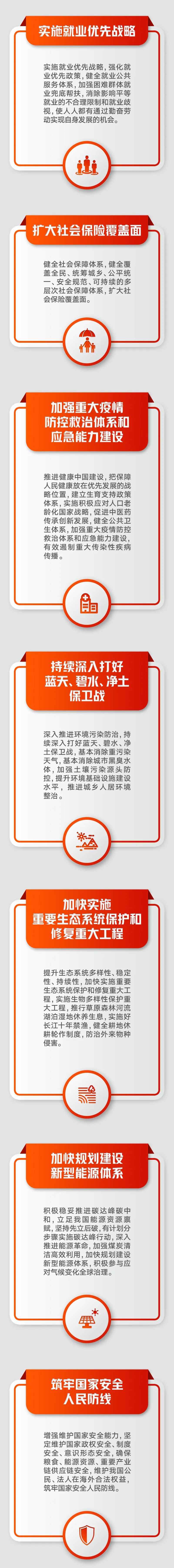 未来五年，，我们这样干！_乐盈VI官网