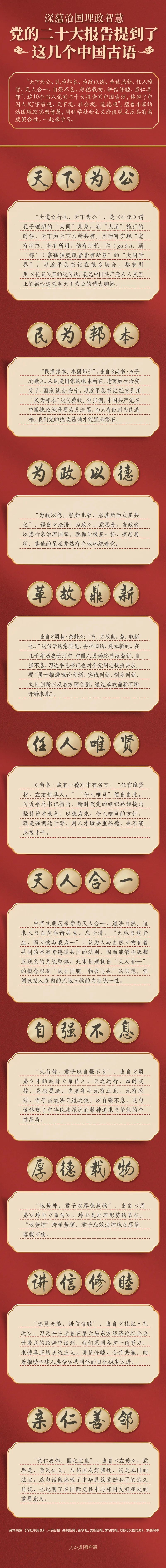 党的二十大报告，，，提到了这几其中国古语_乐盈VI官网
