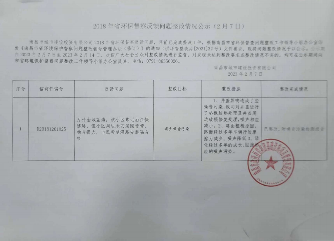 2018-2020年省环保督察反馈问题整改情形公示_乐盈VI官网