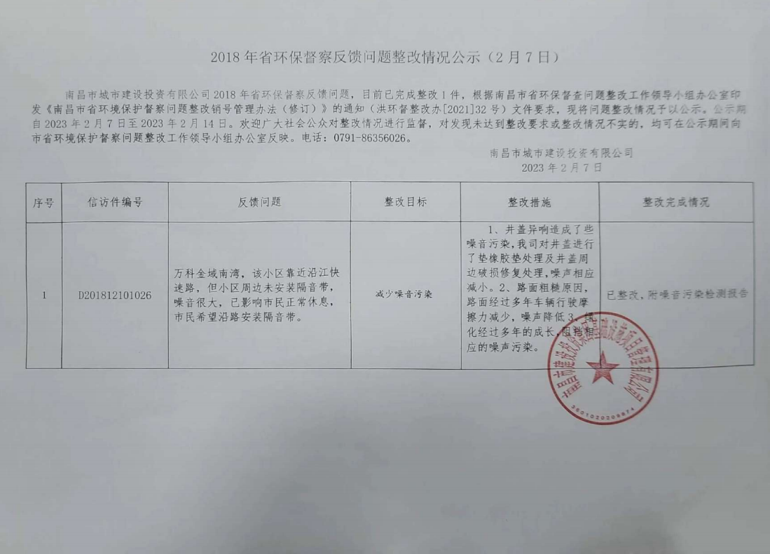 2018-2020年省环保督察反馈问题整改情形公示_乐盈VI官网