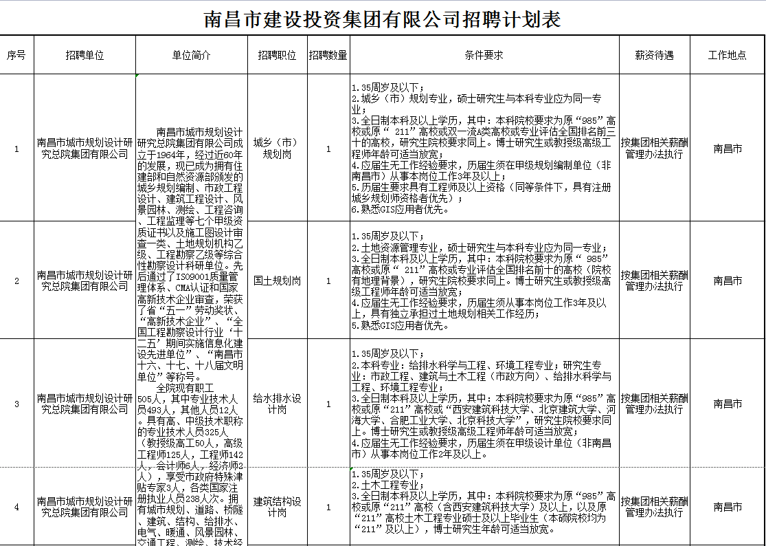 乐盈VI官网 招聘通告_乐盈VI官网